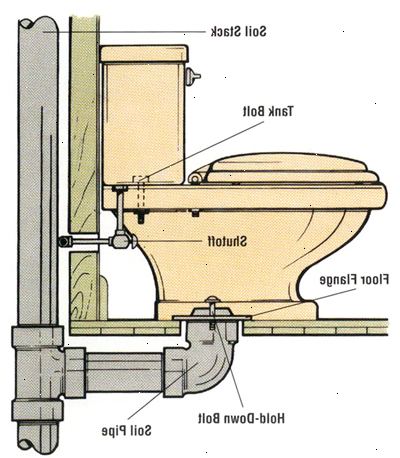 Hur man byter en toalett. Se källor och citat om hur man tar bort nuvarande toalett.