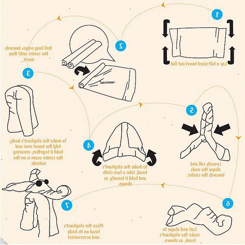 Hur man viker en handduk elefant. Lägg din bad ute plan.