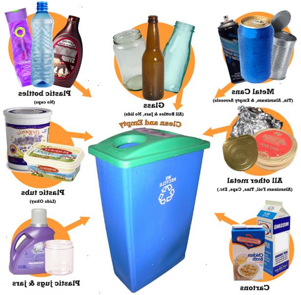 Hur du återvinner metaller. Kontakta lokala återvinningsstationer för att se vad som finns för dig, vilka typer av material som de accepterar, och andra riktlinjer som de kan ha.