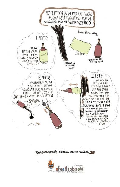 Hur man öppnar en vinflaska utan korkskruv. Slå in botten av flaskan i en handduk.