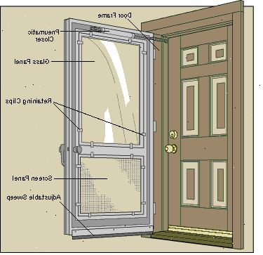 Hur man installerar en skärm dörr. Mät dörröppningen (på utsidan) där du vill att den nya skärmen dörren installerad.