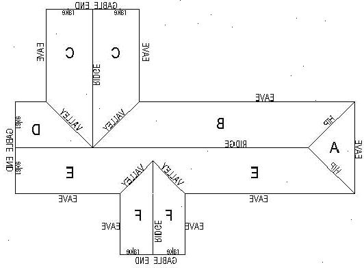 Hur man mäter ett tak. Rita ett diagram över ditt tak på ett papper.