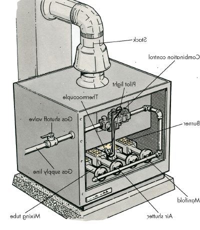 Hur upprätthålla ett bostadsområde naturgas ugn. Stäng av den elektriska strömmen till ugnen vid växeln som ska placeras på eller i närheten av ugnen.