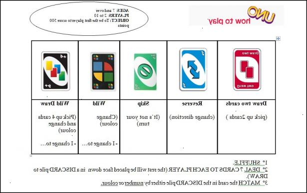 Spelregler för UNO. Använd en kortlek med UNO-kort.