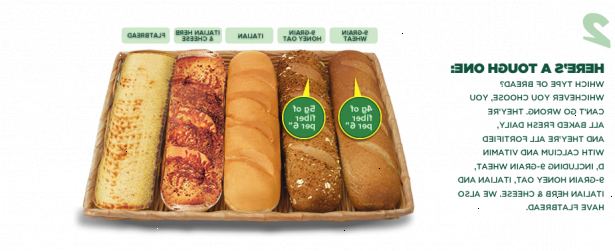 Hur man beställer en subway sandwich. Gör alla beslut (den typ av bröd, kött, grönsaker och ost) innan du närmar räknaren.