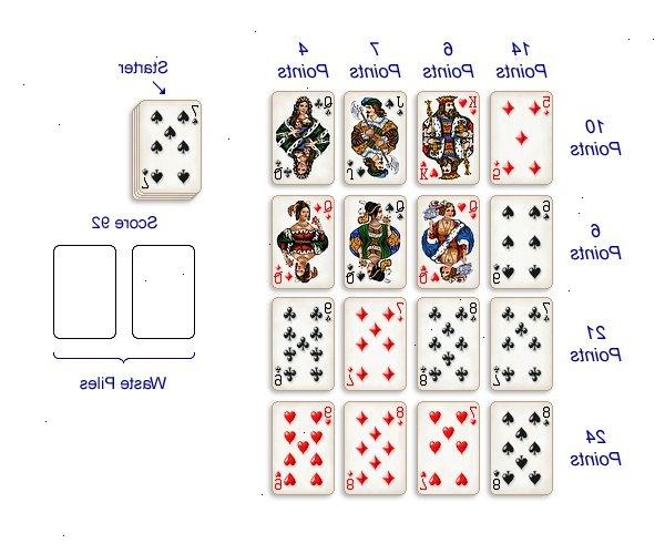 Så spelar cribbage. Få en cribbage board (inklusive pinnar) och en vanlig kortlek med 52 kort.